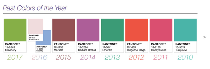 Pantone past colors of the year